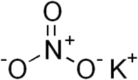 Image illustrative de l’article Nitrate de potassium