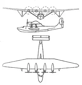 vue en plan de l’avion