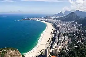 Vue de Copacabana, où le climat est ensoleillé.