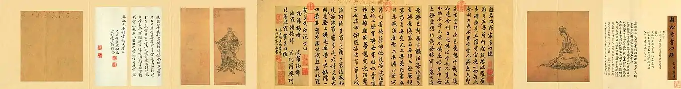 Le Soutra du cœurPrajñāpāramitāhŗdaya sūtra Xinjing 般若心經 par Zhao Mengfu.