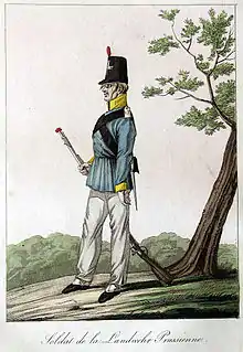 Landwehr prussienne en 1815.