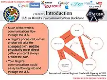 Extrait de la présentation sur PRISM de la NSA qui montre que la majorité des communications mondiales passent par les États-Unis à cause des coûts de transport moins élevés.