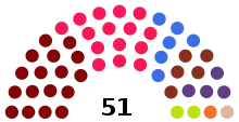 Assemblée de Pristina