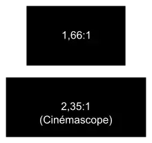 Le cadre 1,66:1, large de 1,66 pour 1 de hauteur ; le cadre Cinémascope, 2,35 de large pour pour 1 de hauteur