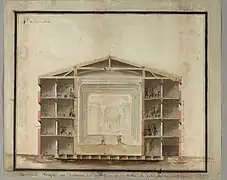 Plans originaux du Grand-Théâtre - 1784Coupe en travers sur le milieu de la salle, du côté de l'avant-scène.