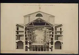 Plans originaux du Grand-Théâtre - 1784Coupe sur la largeur du théâtre.