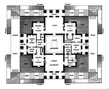 Projet de maison de campagne - Plan.