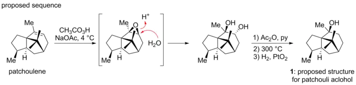 Proposition de séquence pour la synthèse de l'alcool de patchouli.