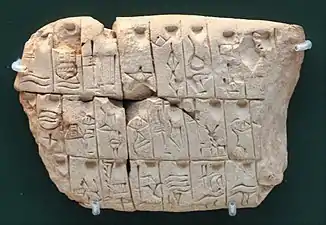 Tablette en argile ébréchée, divisée en cases comprenant des signes proto-cunéiformes et numériques.