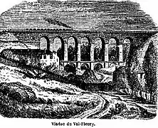 Viaduc de Meudon(Gravure XIXe siècle).