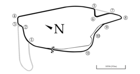 Circuit de Pukekohe Park