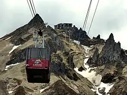 Téléphérique du Sancy.