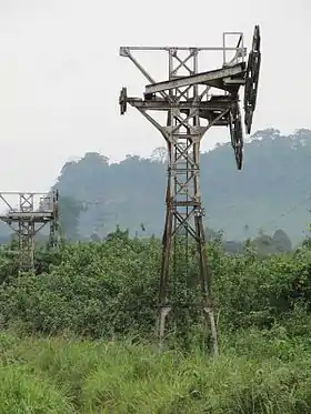 Pylone de téléphérique dans la forêt