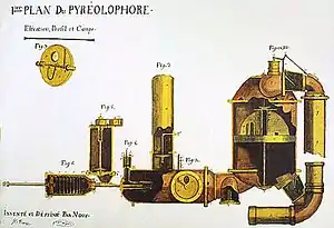Prototype de moteur pyréolophore breveté par les frères Niépce en 1807.