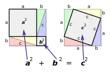 Juxtaposition de deux figures représentant un même carré dans lequel s’inscrivent quatre copies d’un même triangle rectangle, agencées à gauche pour laisser deux carrés formés sur leurs cathètes, et à droite pour laisser un carré formé sur leurs hypoténuses.