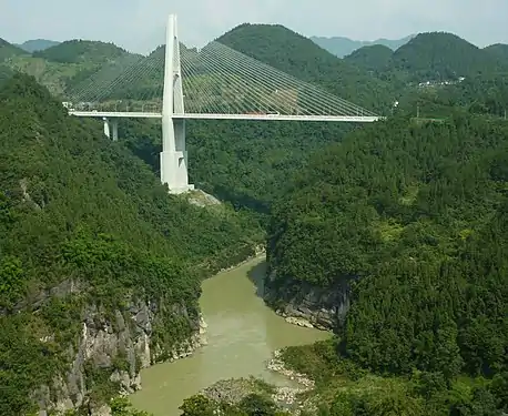 Pont sur le fleuve Qing