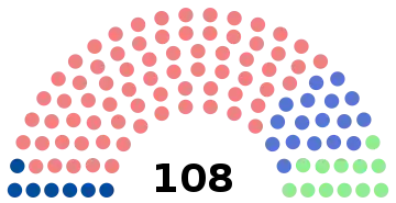 Assemblée nationale de 1970.