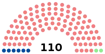 Assemblée nationale de 1973.