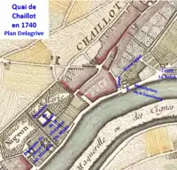 Quai de Chaillot en 1740.