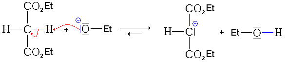 Réaction de l'éthanolate sur le malonate de diéthyle