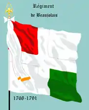 régiment de Beaujolais de 1768 à 1791