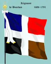 Vue d’un drapeau avec une croix blanche verticale départageant des carrés bleu, rouge, noir et brun.