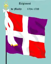 Régiment de Mailly de 1704 à 1708