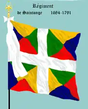 Vue d’un drapeau avec une croix blanche verticale sur fond de damier jaune, bleu, rouge et bleu.