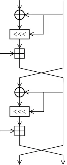 Description de l'image RC5 InfoBox Diagram.png.