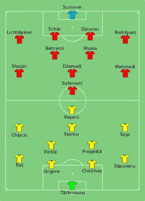 Composition de la Roumanie et de la Suisse lors du match du 15 juin 2016.