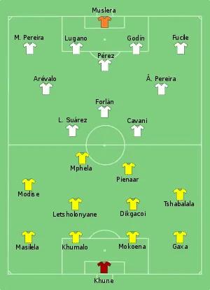 Composition de l'Afrique du Sud et de l'Uruguay lors du match le 16 juin 2010.