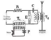 Schéma de principe : émetteur à arc radiotéléphonique.