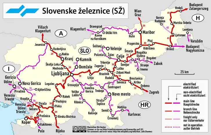 Image illustrative de l’article Slovenske Železnice