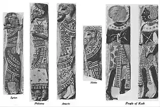 Tuiles des prisonniers de Ramsès III (en)
