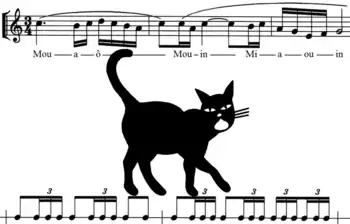 Dessin. Un chat marchant sur le rythme du Boléro, miaulant le thème de Ravel.