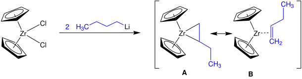 Production de réactif de Negishi par réaction du dichlorure de zirconocène dans le THF avec du n-butyllithium.
