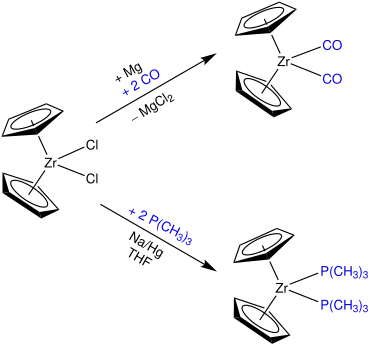 Stabilisation du dichlorure par le monoxyde de carbone et la triméthylphosphine.