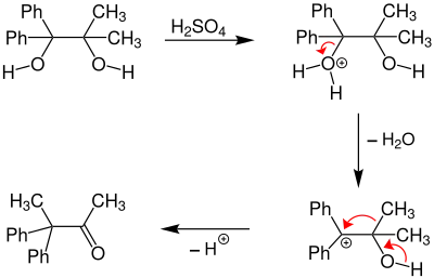 Mécanisme avec un diol de départ asymétrique