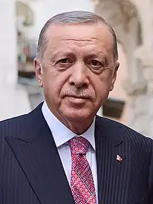 Turquie : Recep Tayyip Erdoğan, président
