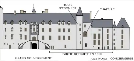 Schéma représentant les façades du logis reconstituées.