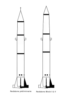 Schéma vectoriel des Redstone préliminaire et Block I & II