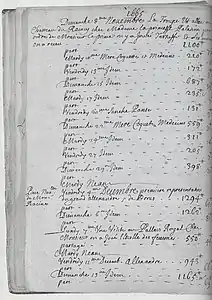 Mention de la création d'Alexandre le Grand, des revenus des représentations, puis du « complot » de Racine dans le registre de La Grange