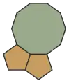 Deux pentagones et un décagone réguliers convexes se rencontrant en un même sommet ; cette configuration ne permet pas de paver le plan.