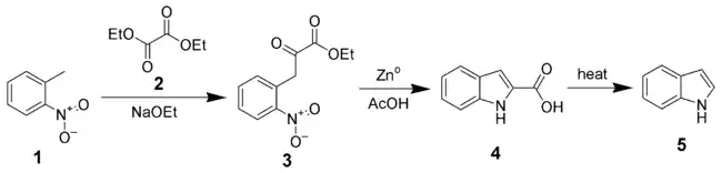 Synthèse de Reissert de l'indole