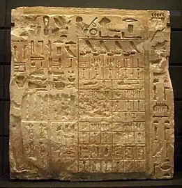 Fragment de la stèle fausse porte de Néfermaât - Musée du Louvre