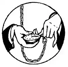 dessin en noir et blanc de mains réglant une montre à gousset.