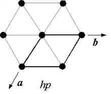 Réseau hexagonal primitif de l'espace bidimensionnel.