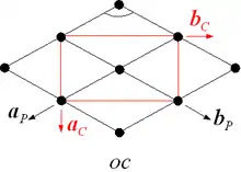 Réseau orthorhombique centré de l'espace bidimensionnel. La maille conventionnelle (rouge) et quatre mailles primitives (noires) sont montrées dans la figure.