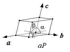 Réseau triclinique primitif de l'espace tridimensionnel.