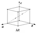 Réseau rhomboédrique de l'espace tridimensionnel.
